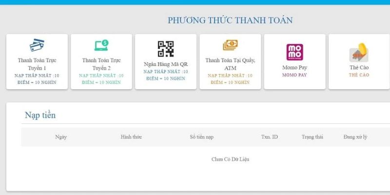 Hướng Dẫn Nạp Tiền F8bet 2 Lỗi người chơi hay gặp khi thực hiện giao dịch